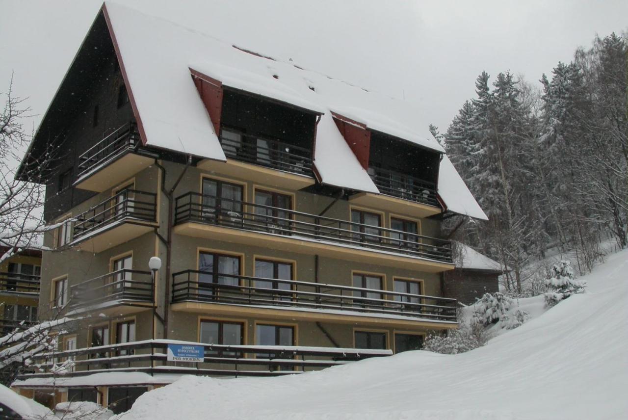 Bed and Breakfast Osrodek Wypoczynkowy Pod Stokiem à Karpacz Extérieur photo